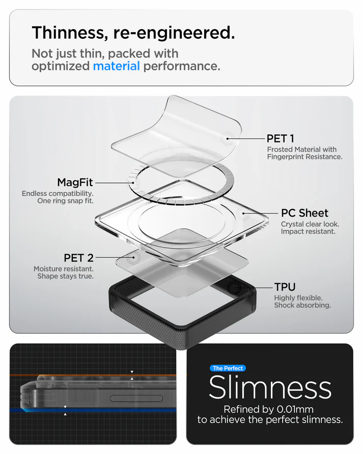 Husa telefon Spigen din Silicon - Moboid.ro